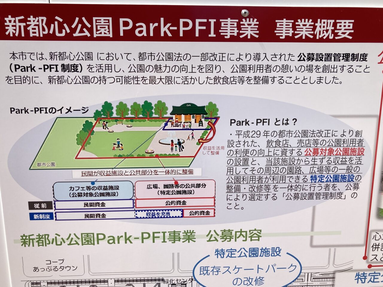 新都心公園