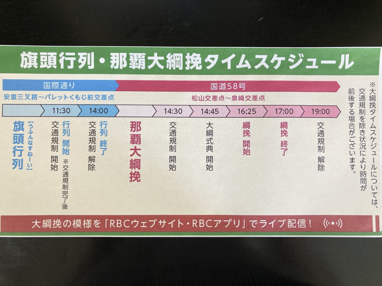 交通規制